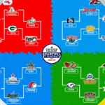 Circular bracket arranges college football playoff teams with logos in colored quadrants and stadium backdrop